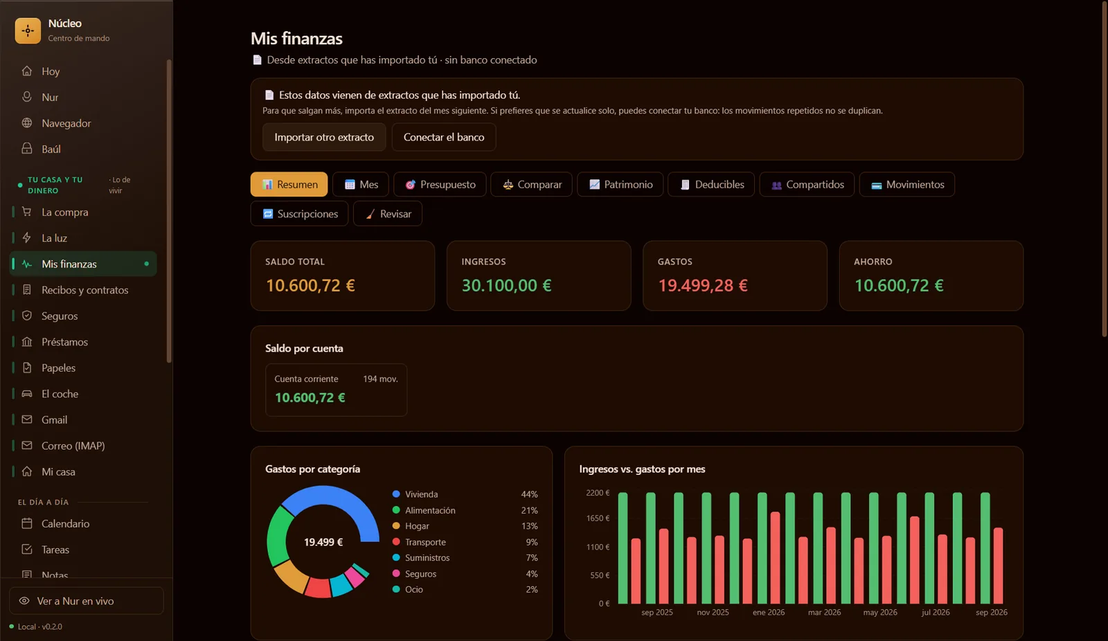 Panel de finanzas con saldo, gastos por categoría y catorce meses